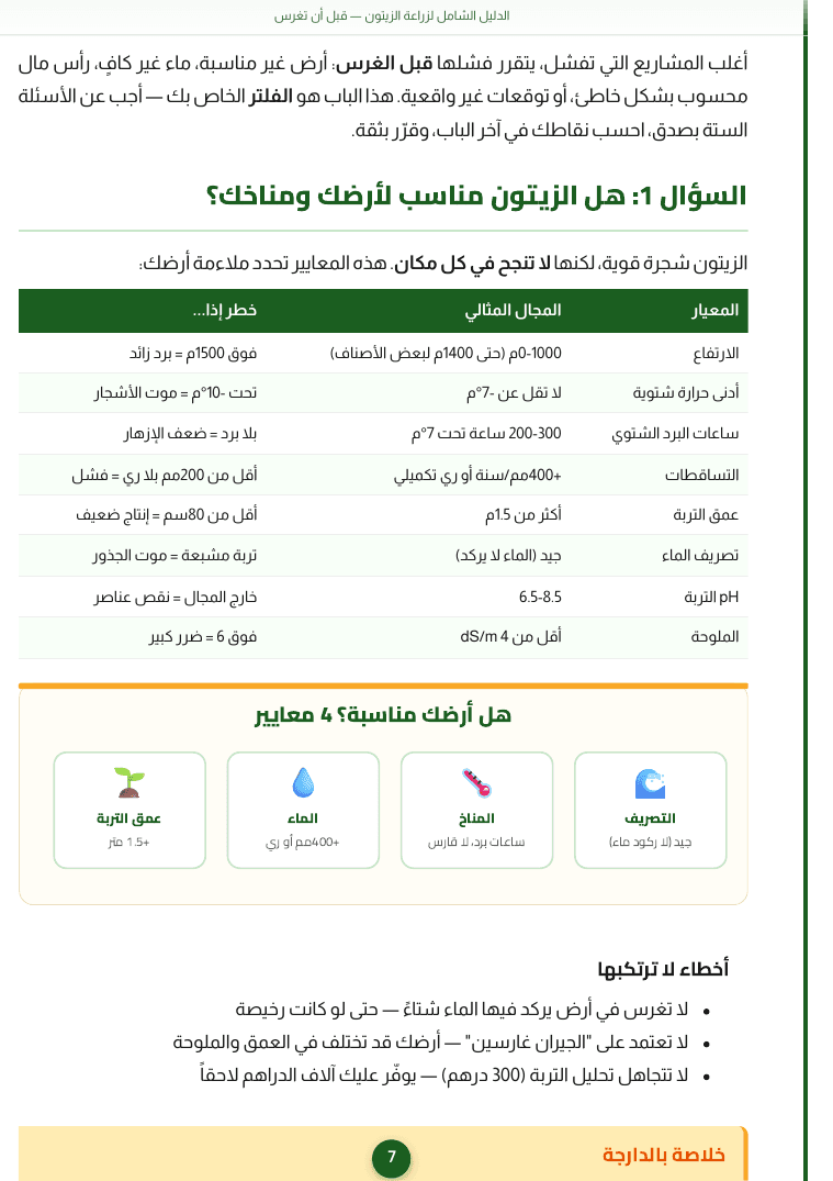 صفحة عملية من الداخل