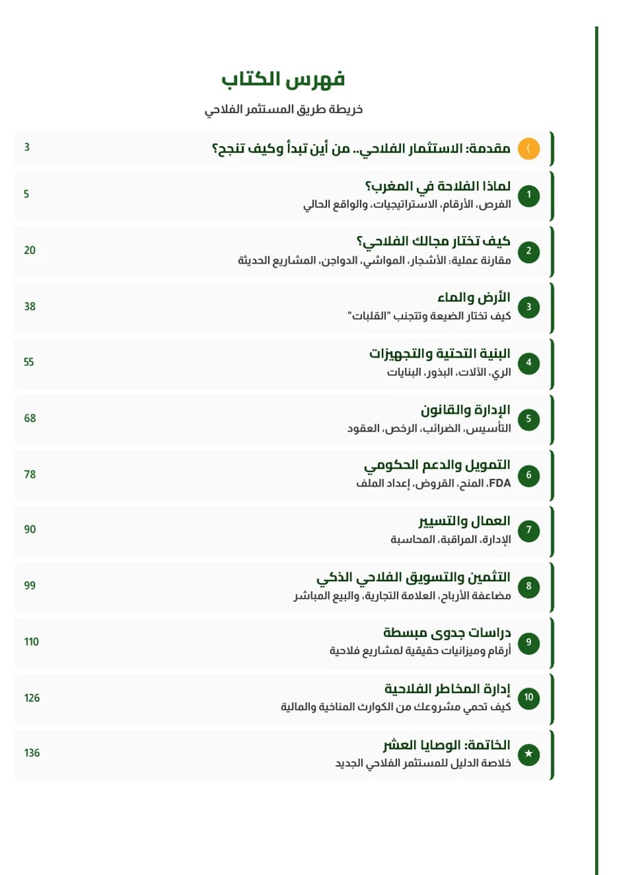 الفهرس الكامل