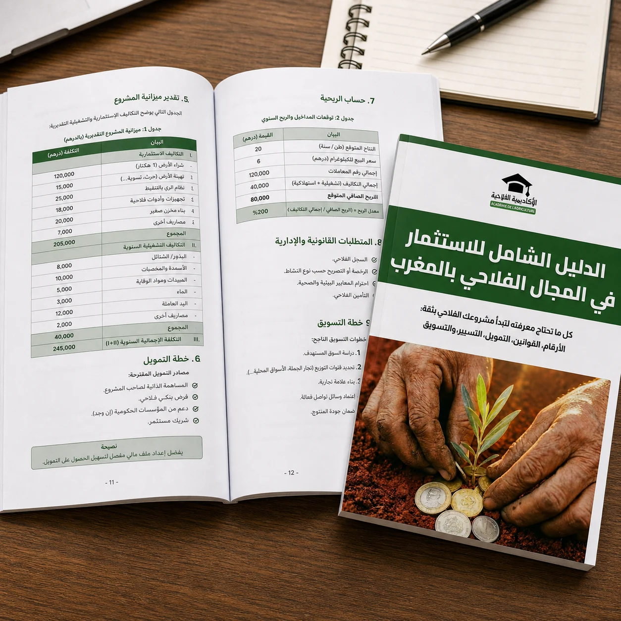 صورة توضيحية من الدليل الشامل للاستثمار في المجال الفلاحي بالمغرب 2