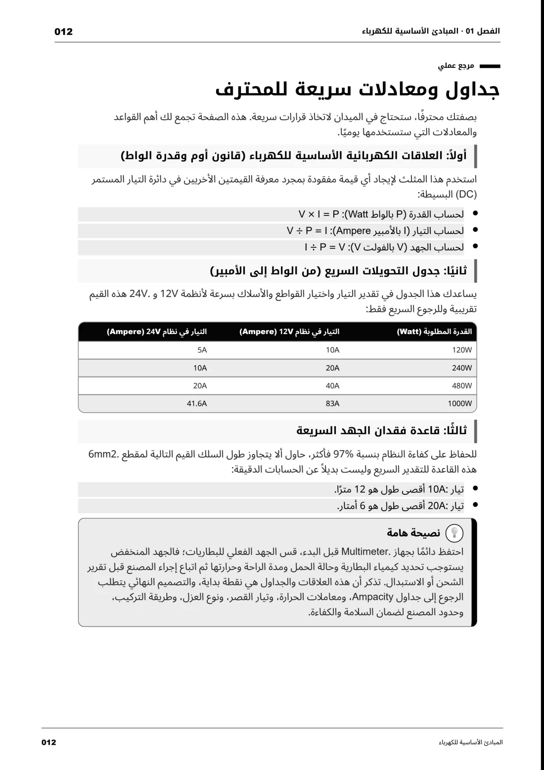 جداول ومعادلات — صفحة 12