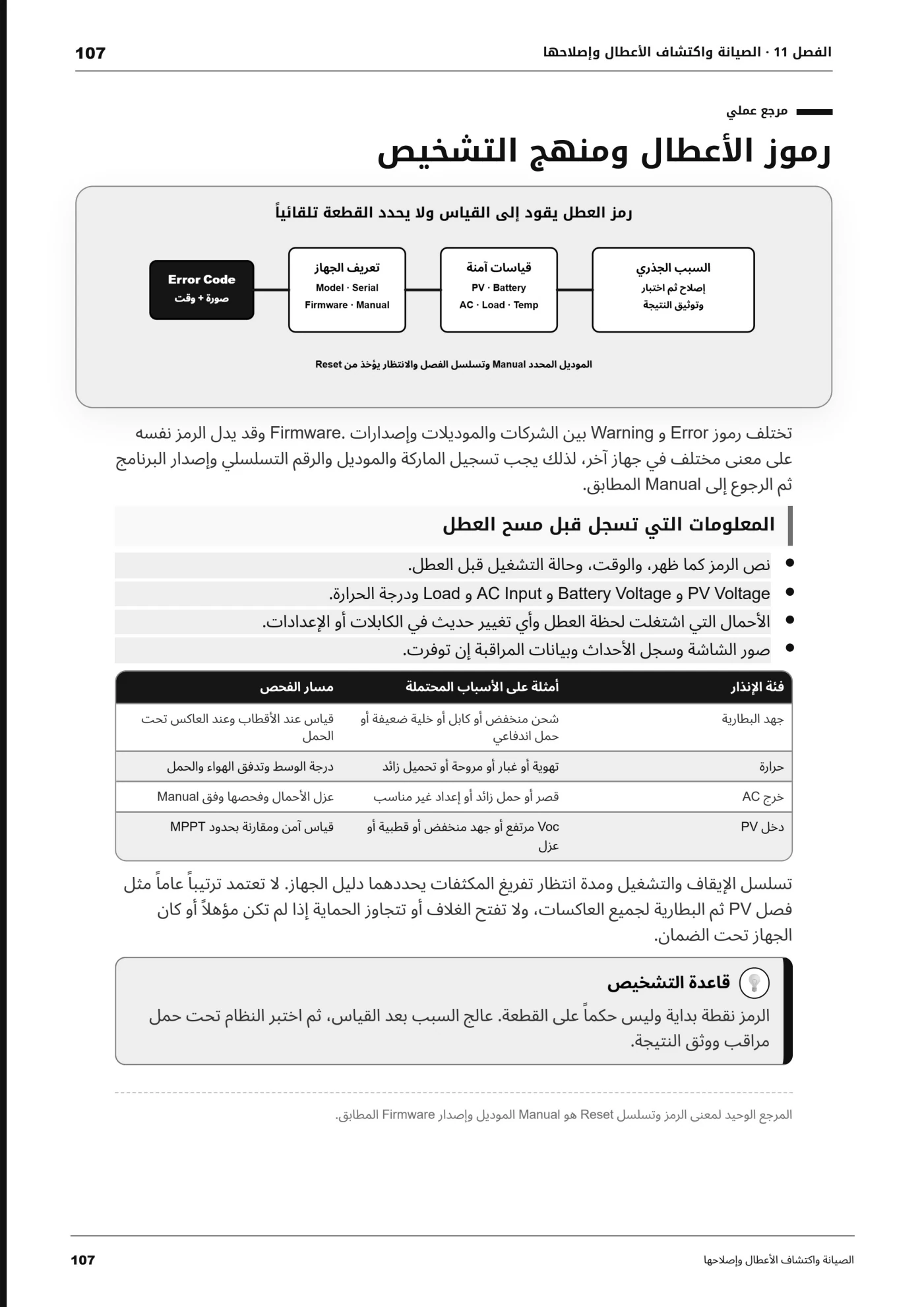 منهج التشخيص — صفحة 107